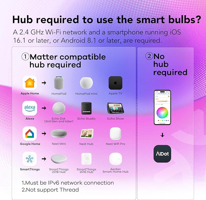 OREiN Matter Smart Light Bulb, Smart Light Bulbs with Remote Control Work with Apple Home, Alexa, Google Home, SmartThings, Color Changing Light Bulbs 2.4Ghz WiFi, 800 Lumens Equivalent 60W 6Pack