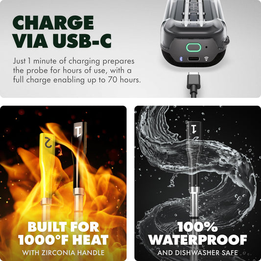 CHEF iQ Sense | Smart Wireless Meat Thermometer | 2 Ultra-Thin Probes | WiFi Unlimited Range | 1000°F Heat Safe | 5 Sensors | BBQ, Grill, Oven, Smoker, Air Fryer | Gen3