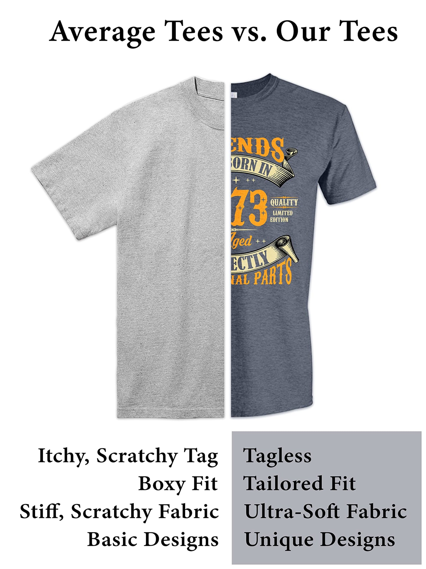 60th Birthday Shirt for Men, Legends were Born in 1965, Vintage 60 Years Old Tee T Shirt, Cool Dad T Shirt Left Chest & Full Back Print Black XX-Large