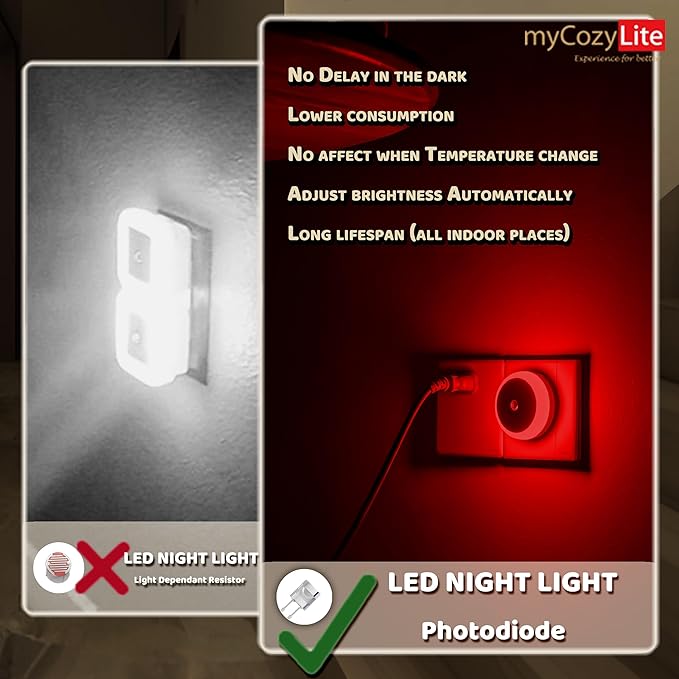myCozyLite Red Light Night Light, Night Lights Plug into Wall 2 Pack, Dusk to Dawn Sensor, Light for Sleep, Red Nightlight for Bedroom, Bathroom, Kids Room, Nursery, Kitchen, Hallway, Stairway, Round