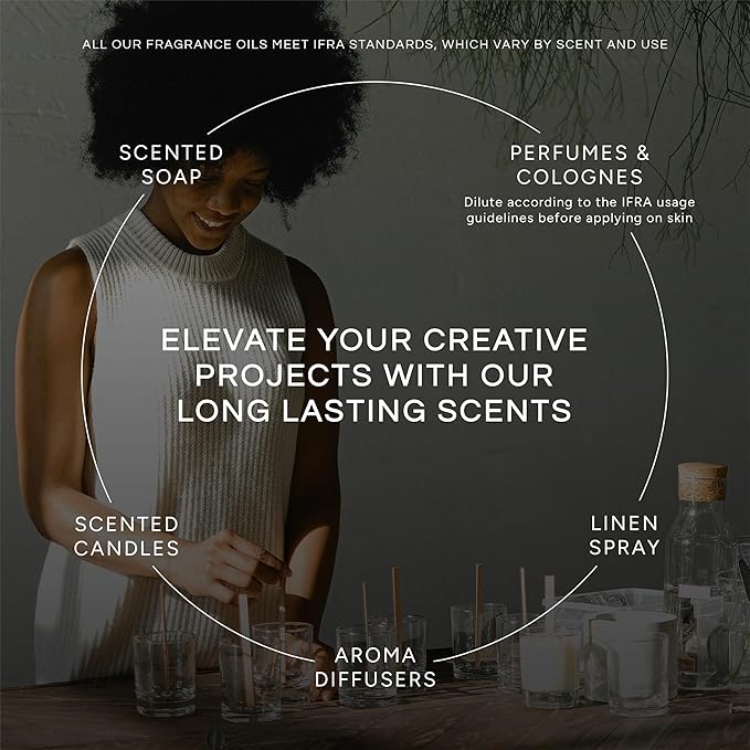 Trio (3) - Maple Pecan, Blueberry Pancakes & Roasted Oatmeal Stout - Premium Fragrance Oil Trio - 10ML