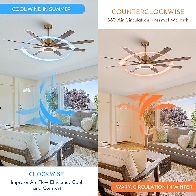 Ceiling Fans with Lights and Remote, 65 Inch Brass Ceiling Fan for Living Room Bedroom, Large Black Outdoor Ceiling Fans for Patios, Dimmable LED, 6 Speeds, Reversible DC Motor, Ventilador de Techo