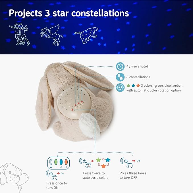 Cloud b Calming Nightlight Star Projector | Gentle Brightness | 3 Colors | 3 Constellations | Auto-Shutoff | Bunny