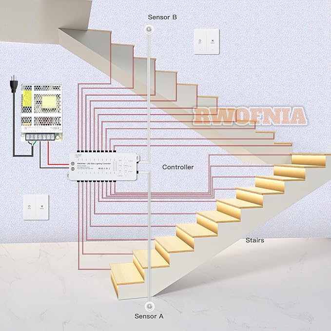 Wall Switch Control and Motion Sensor LED Stair Lighting Kit RW-5620, 60 Inches Long Cuttable LED Light for Indoor LED Stair Lights (Cool White 6000K, 16 Stairs)