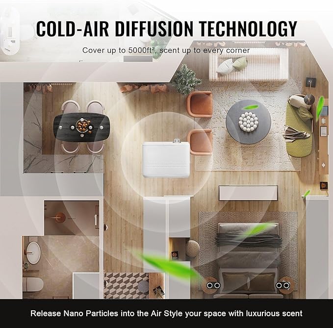 HVAC Scent Air Machine, 850ml 5000sq.ft Bluetooth Smart Diffuser with Cold Air Technology, Waterless Essential Oil Aromatherapy for Large Office, Hotel, Spa & Home