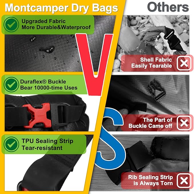 Upgraded CORDURA Waterproof Dry Bag-Durable&Lightweight Storage Sack for Hiking, Kayaking&Rafting-Roll Top with Survival Whistle-Ideal for high-intensity Use-Float on Water(20L/Orange)