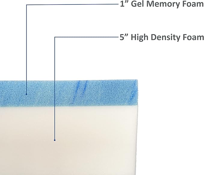 FoamRush 6-Inch Bunk (28" x 72") Mattress Gel Memory Foam RV Mattress Replacement with Cotton Cover, Medium Firm, Comfort, Pressure Relief, Made in USA, Travel Camper Trailer Truck