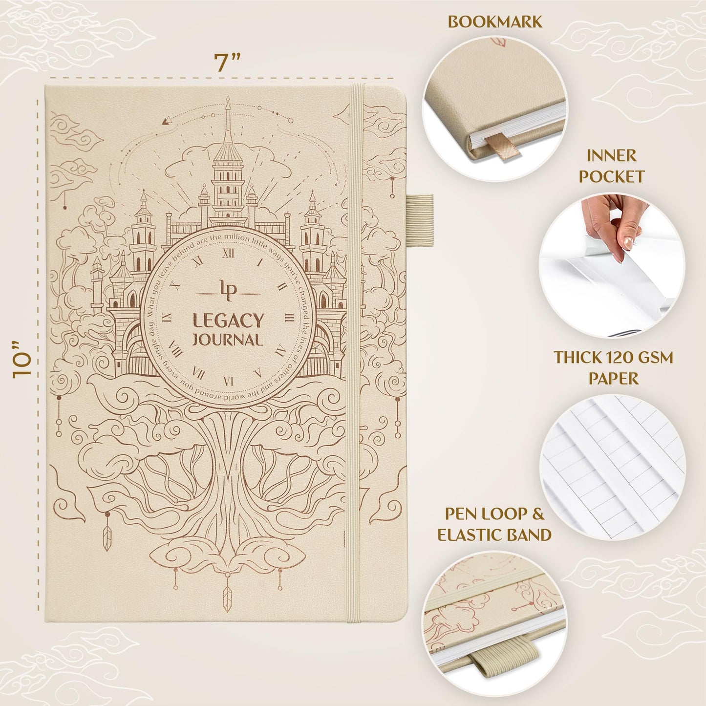 Legend Grandparents Legacy Journal – Grandparent Life Story & Memory Book with Prompts – Great Grandma & Grandpa Birthday Gifts (Seashell)