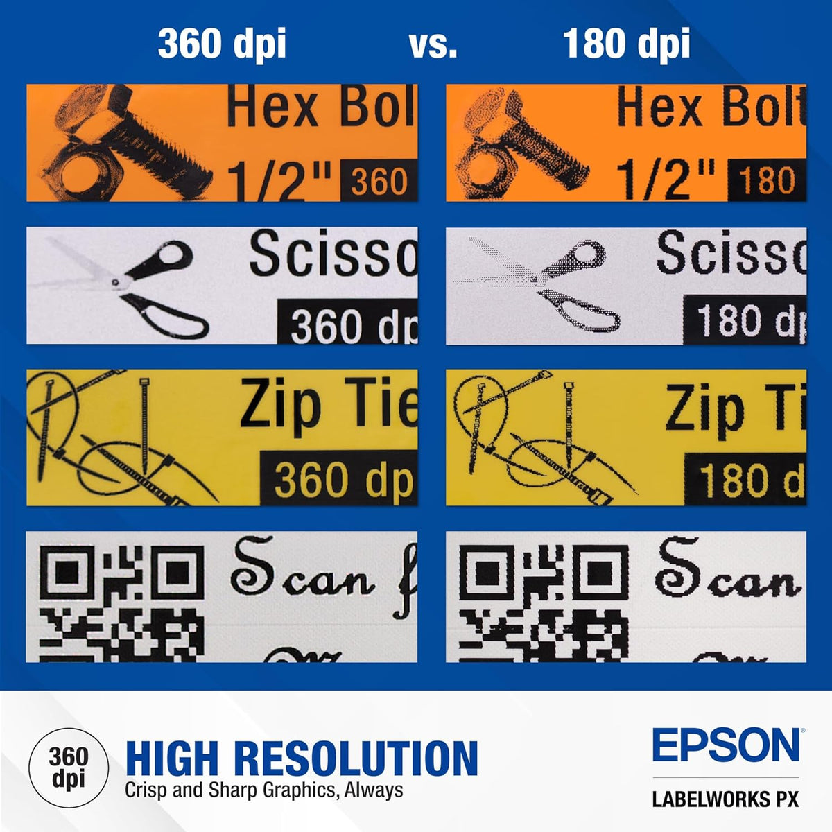 LABELWORKS Epson LW-PX900PCD Industrial Label Maker Kit - Complete Kit with Accessories, Compatible with All Epson PX Tape Types, Portable Handheld Label Printer