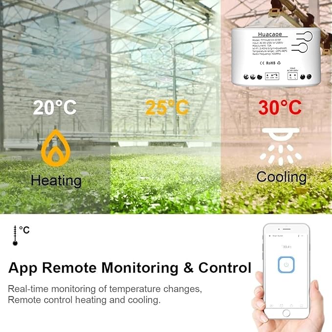 1CH Tuya Intelligent Temperature Sensor,85-250V Dry Contact Relay,Wireless Intelligent Monitoring,Temperature Control of Greenhouse Hatching Fish Tank seedlings,Compatible with Alexa Google Home