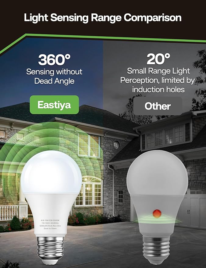 Dusk to Dawn Sensor LED Outdoor Light Bulb, Daylight White 5000K, A19 13W(100 Watt Equivalent) Bright Porch Lighting, 1200LM, Auto-On/Off Photocell Sensor for Garage Yard Patio Garden- 2 Pack