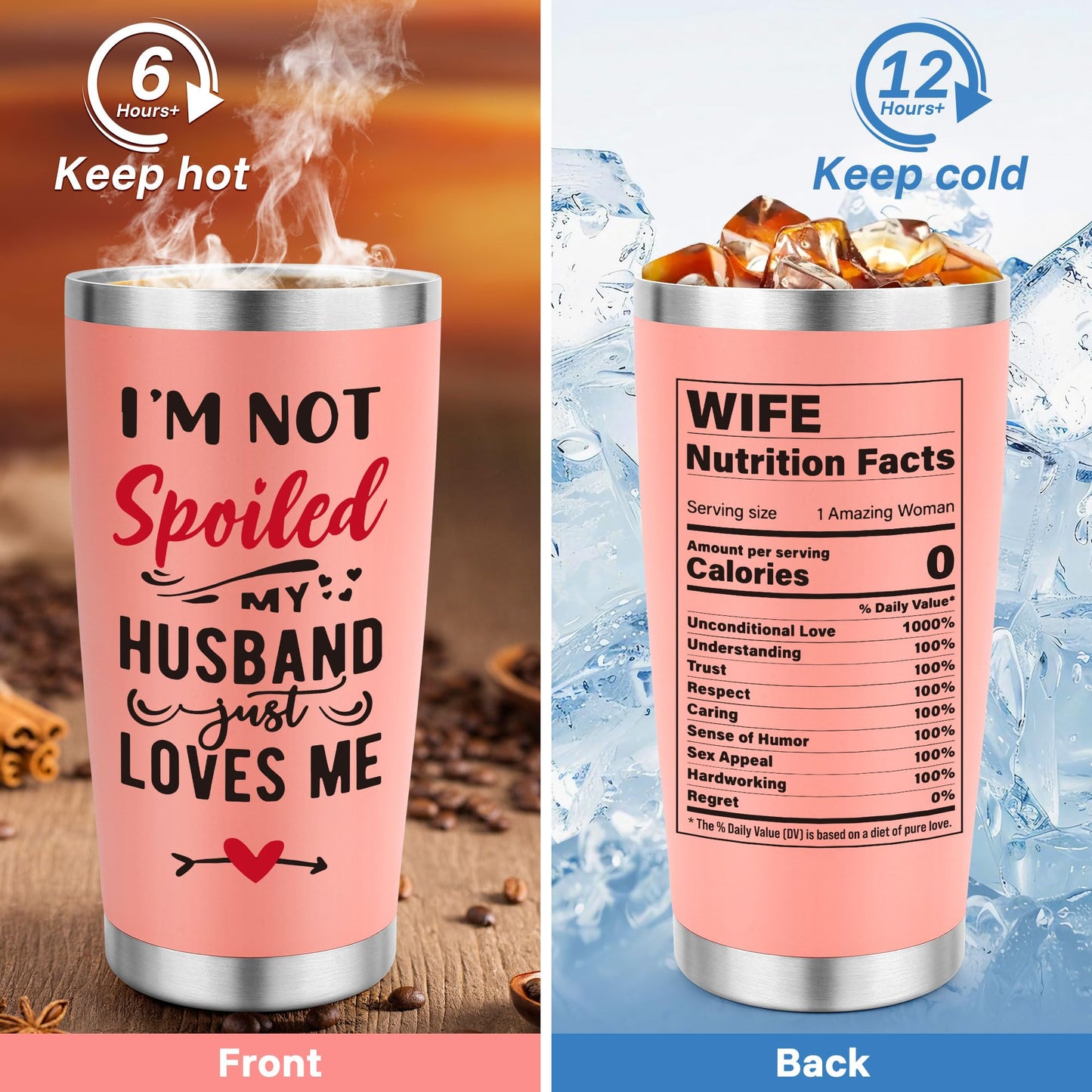 Gifts for Wife Birthday Christmas Wife Gifts from Husband, Wedding Anniversary Women Gift for Wife, Xmas Best Wife Ever Gift, Romantic Present for Wife 20oz Pink Tumbler Cup ＆ Socks Set