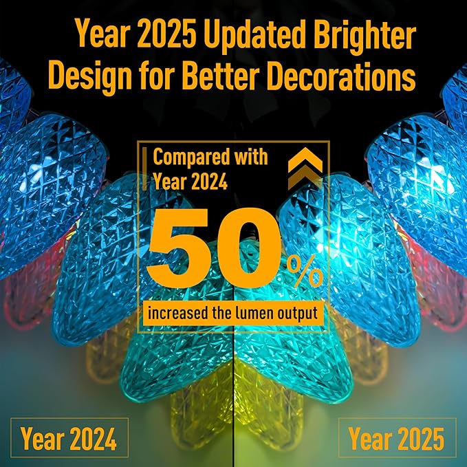 Probro Smart RGB C9 Christmas Lights Clearance, 95FT 100 LEDs App Control & Music Sync, 105 Modes for Party, Shatterproof Waterproof Connectable String Lights for Outdoor Indoor Xmas Tree House Decor