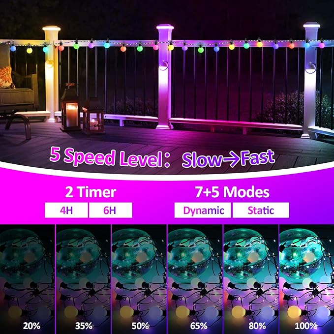 Outdoor String Lights 41ft 20 Dimmable Bulbs+80 LED Beads,RGB Patio Lights with Remote,IP65 Waterproof Shatterproof Color Changing String Lights USB Plug for Outside Garden Yard Party Decor