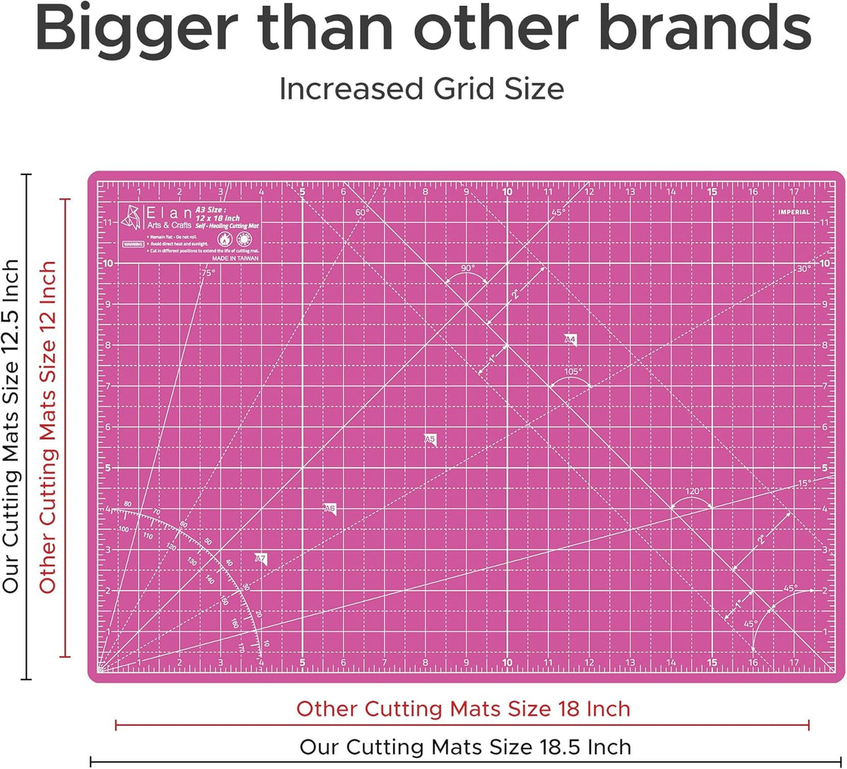 Elan Cutting Mat A3 Pink & Purple, Self Healing Cutting Mat 12x18 Inch, 5-Ply Craft Board Pink, Hobby Board for Crafts 12x18 Inch