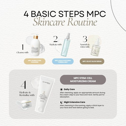 La Noubelle MPC Stem Cell Moisturizing Cream – Anti-aging, Wrinkle Care, Skin Regeneration. Firming, Deep Hydration, Face Moisturizer with Caviar, Niacinamide and Peptides, Korean Skin Care 3.38 fl oz