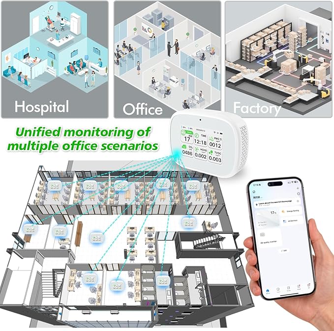 18-in-1 Smart Air Quality Monitor - Indoor WiFi Air Quality Detector with Dual Chip, Real-Time for AQI, CO2, PM2.5, PM1.0, PM10, TVOC, HCHO, Time, Temperature & Humidity with APP (White-White)