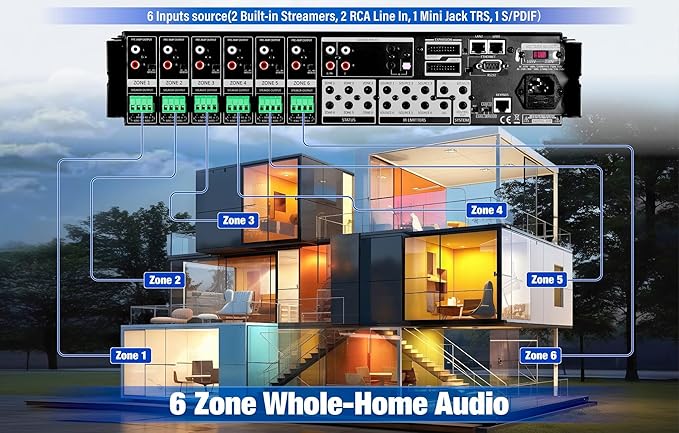 WS66i 6 Zone Amplifier with Wall Keypads – 100W per Zone Whole House Audio System, 6 Source x 6 Zone App & in-Wall Keypad Controlled Multi-Room Amplifier, AirPlay, Spotify Connect