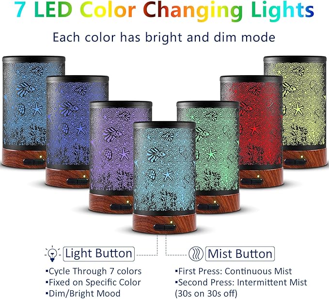 EQUSUPRO Aromatherapy Essential Oil Diffuser 150ml- Electric Cool Mist Aroma Diffuser with Intermittent Mode, Auto Shut-Off Protection, 7 Colors Changing LED Light for Home Office Decor & Gift (Sea)