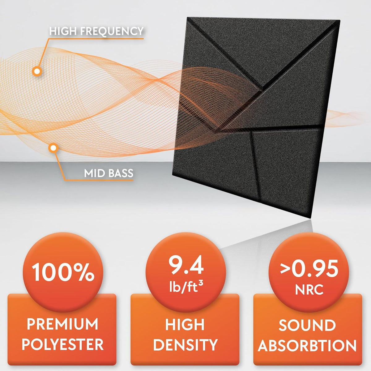 24-Pack Self-Adhesive Acoustic Panels – High-Density 12"x12"x0.4" Soundproof Foam for Studios, Offices & Home – Sleek Black Design