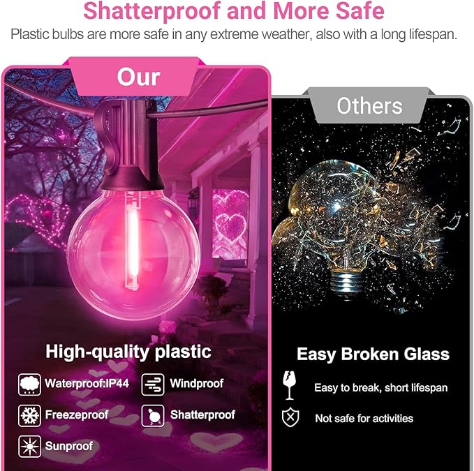 LAMPHOME LED Outdoor String Light, 26Feet Patio Lights with 12+1Edison Shatterproof Bulbs(1Spare), UL Waterproof Outside Lights connectable Dimmable for Backyard Porch Decor,Pink