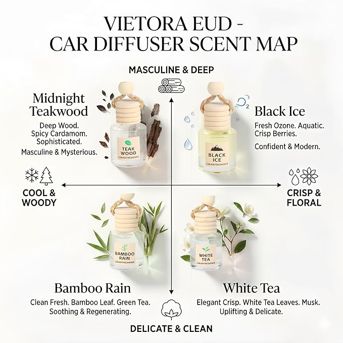 Plant-Powered Car Air Freshener 4-Pack, Essential Oil Hanging Car Diffuser for Rearview Mirror, Long Lasting Odor Eliminator, Aesthetic Auto Decor Accessories (Teakwood, Bamboo, White Tea)