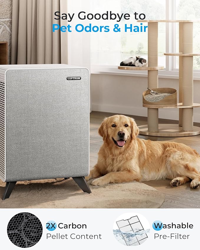 Air Purifiers for Home Large Room Up to 2250 ft² with Smart WIFI - Remove 99% of Smoke Allergies Pet Dander Odor - Dual 3-Stage Filter of Washable and True HEPA Filter with AQI