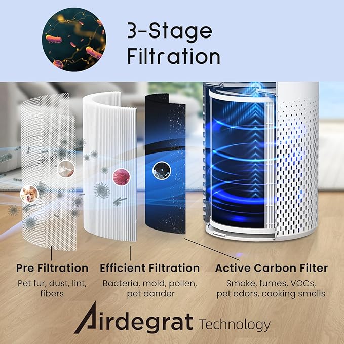 Afloia Humidifier and Air Purifier in One, Air Purifier and Humidifier Combo for Home, 22dB| 7 Colors Light Air Purifiers 2 in 1, Quiet Air Cleaner Removing 99.99% Smokers Odor and Pollen for Bedroom