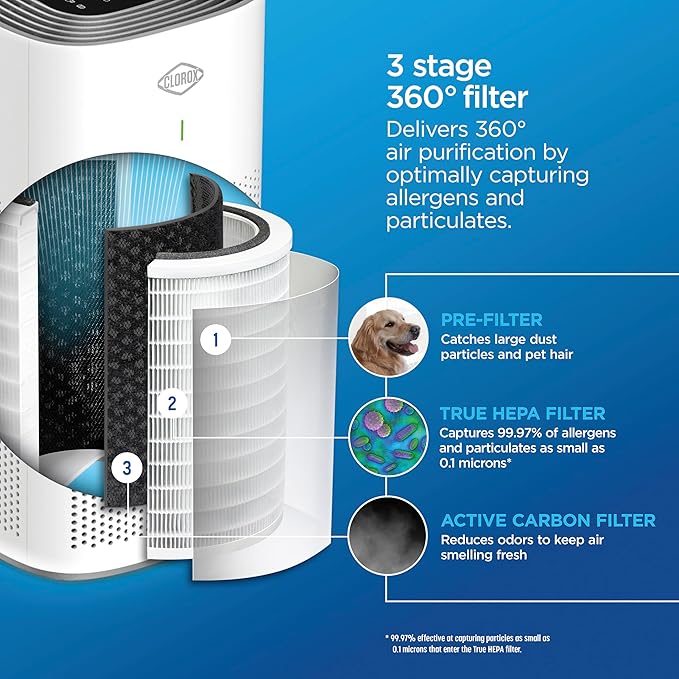Clorox HEPA Air Purifiers for Home, True HEPA Filter, XL Rooms Up to 2,200 Sq Ft, Removes 99.9% of Mold, Viruses, Wildfire Smoke, Allergens, Pet Allergies, Dust, AUTO Mode, Whisper Quiet