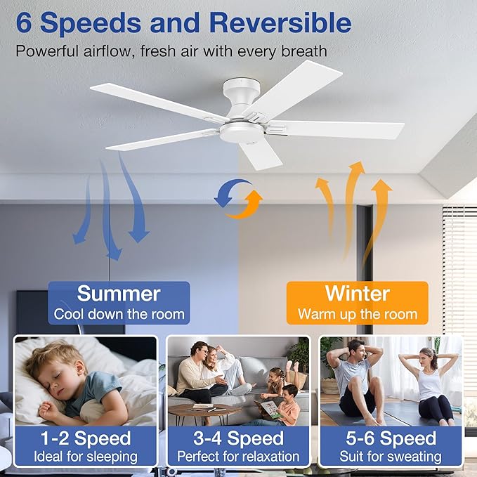 52 Inch Ceiling Fans with Lights,Smart Low Profile Ceiling Fan with Light and Remote Control,Alexa,APP,White Flush Mount Ceiling Fans for Bedroom,Patio,Outdoor Indoor Use,Dimmable LED,6 Speed,Quiet