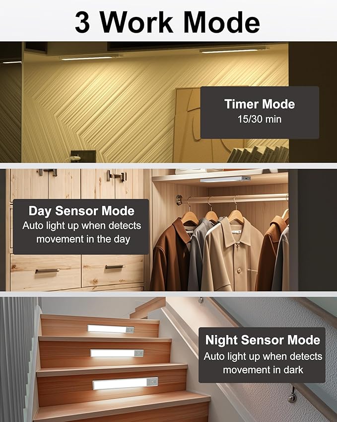 SZOKLED Under Cabinet Lighting Motion Sensor, 111-LED Magnetic Wireless Closet Lights with Timer & Dimmable & 3 Color Temperatures for Kitchen, Counter, Stairs (3 Pack)