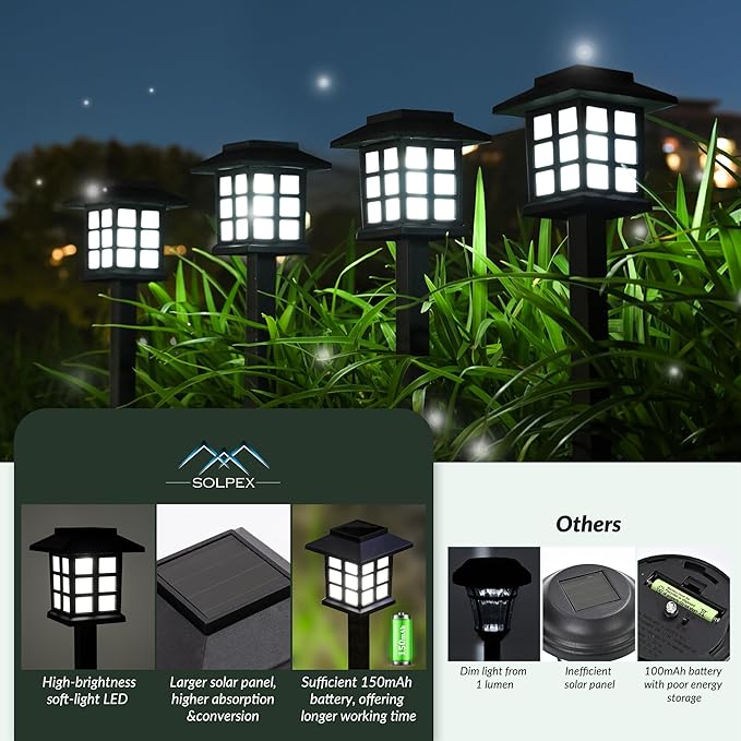 SOLPEX Solar Outdoor Lights, 12 Pack Path Lights, Walkway Light Outdoor, Garden Pathway Waterproof for Garden, Yard, Landscape and Driveway(Cold White)