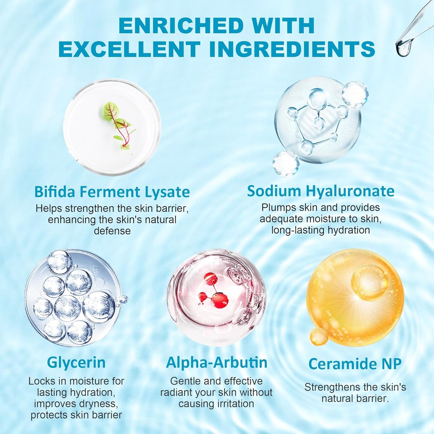 Conductive Gel for Microcurrent Radio Frequency Facial Device Cooling Gel, Fragrance-Free, Sodium Hyaluronate, Alpha-Arbutin, Bifida Ferment Lysate, Hydrating Premium Primer(900ML)