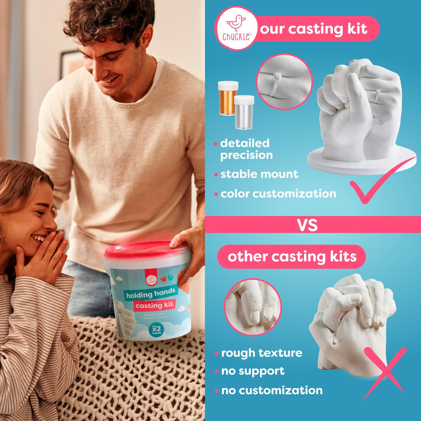 chuckle - Holding Hand Casting Kit for Couples with Base & Paints, Hand Sculpture Hand Molding Kit, Hand Mold Kit Couples Activities - Gift for Fathers Day, Women for Wedding, Anniversary, Valentines