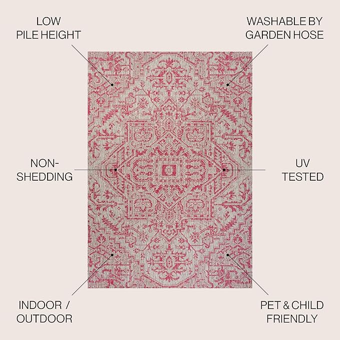JONATHAN Y SMB105F-5R Estrella Bohemian Medallion Textured Weave Indoor Outdoor Area Rug, Coastal, Vintage, Rustic Easy Clean,Bedroom,Kitchen,Backyard,Patio, Non-Shed, Light Gray/Fuchsia, 5' Round