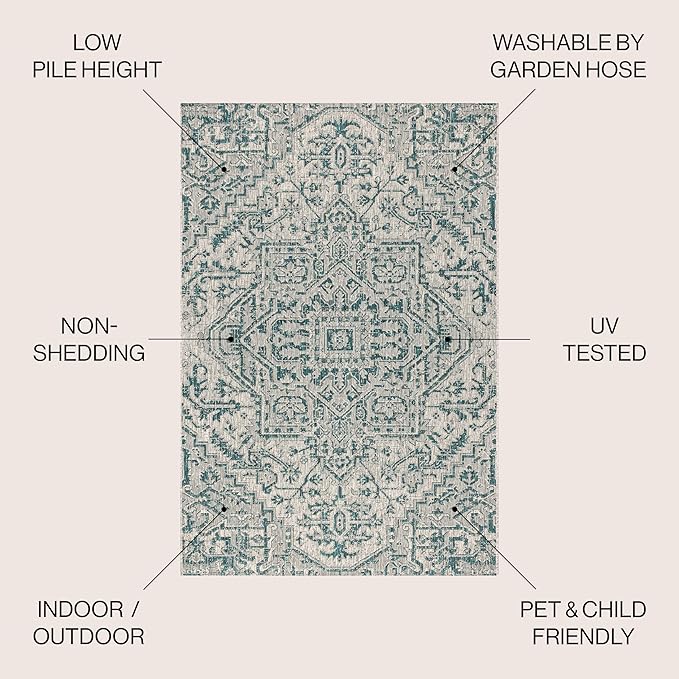 JONATHAN Y SMB105C-6 Estrella Bohemian Medallion Textured Weave Teal/Gray 6 ft. x 9 ft. Indoor/Outdoor Area Rug, Pet Friendly, Non-Shedding, Stain Resistant, Easy-Cleaning for Backyard, Patio, Porch