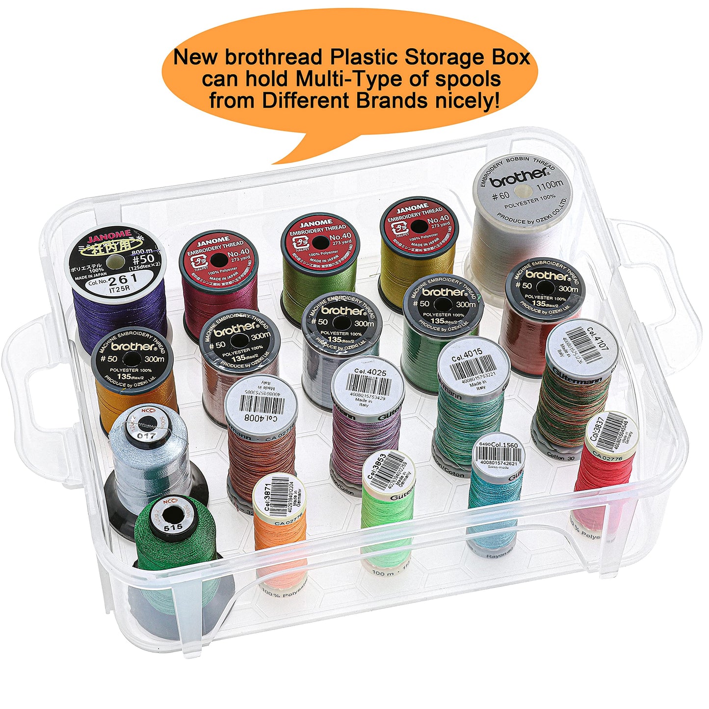 New brothread 4 Layers Stackable Clear Storage Box/Organizer for Holding 80 Spools Home Embroidery & Sewing Thread (Spool Size Requirement: Height≤2.2"/5.6CM; Width≤1.69""/4.3CM)"