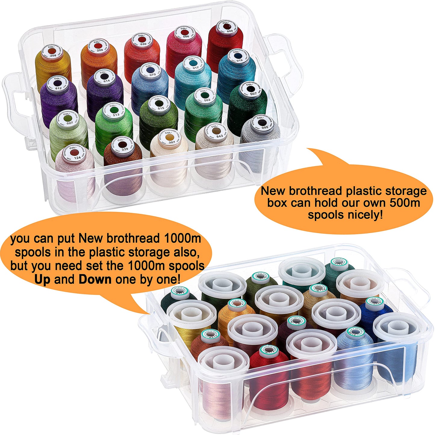 New brothread 4 Layers Stackable Clear Storage Box/Organizer for Holding 80 Spools Home Embroidery & Sewing Thread (Spool Size Requirement: Height≤2.2"/5.6CM; Width≤1.69""/4.3CM)"